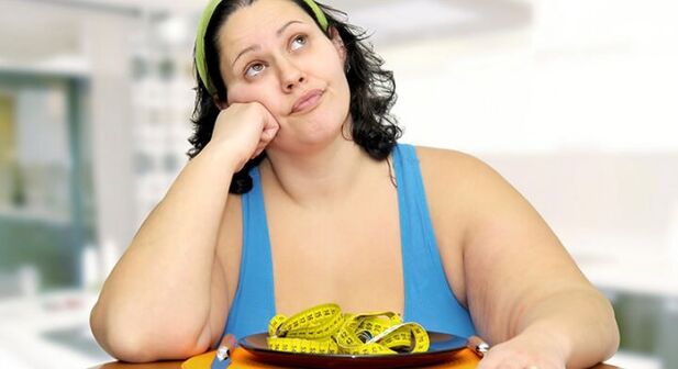Excess weight